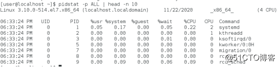 Linux性能优化（三）——sysstat性能监控工具