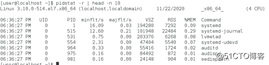 Linux性能优化（三）——sysstat性能监控工具