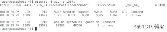 Linux性能优化（三）——sysstat性能监控工具