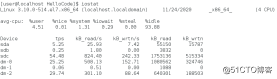 Linux性能优化（三）——sysstat性能监控工具