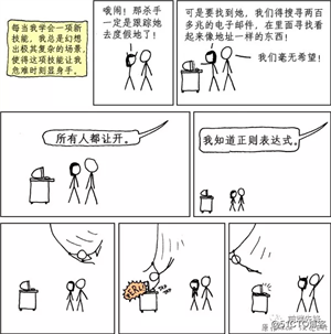 讲给前端的正则表达式(1)：基本概念