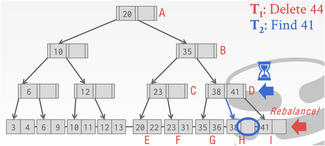 image-20210126184727498