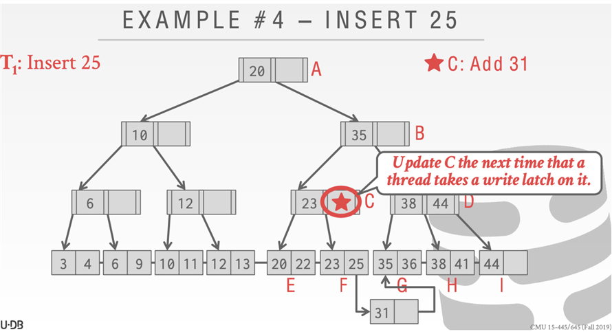 image-20210126195848104