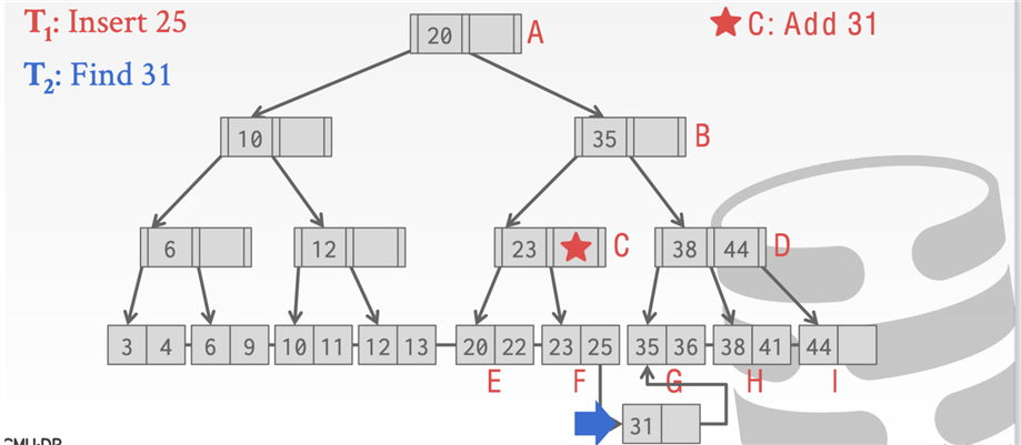 image-20210126200003320