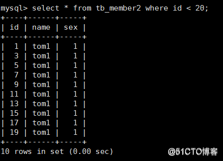 MySQL分区分表
