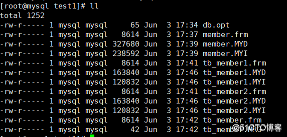 MySQL分区分表