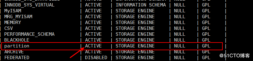MySQL分区分表