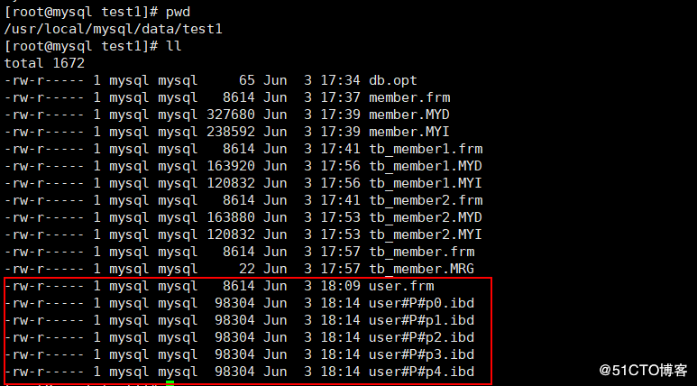 MySQL分区分表