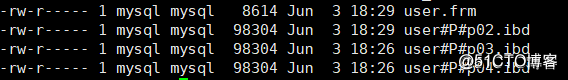 MySQL分区分表