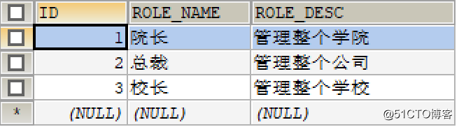 Mybatis中的多表查询