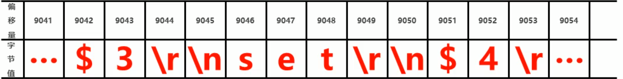 1611758001762