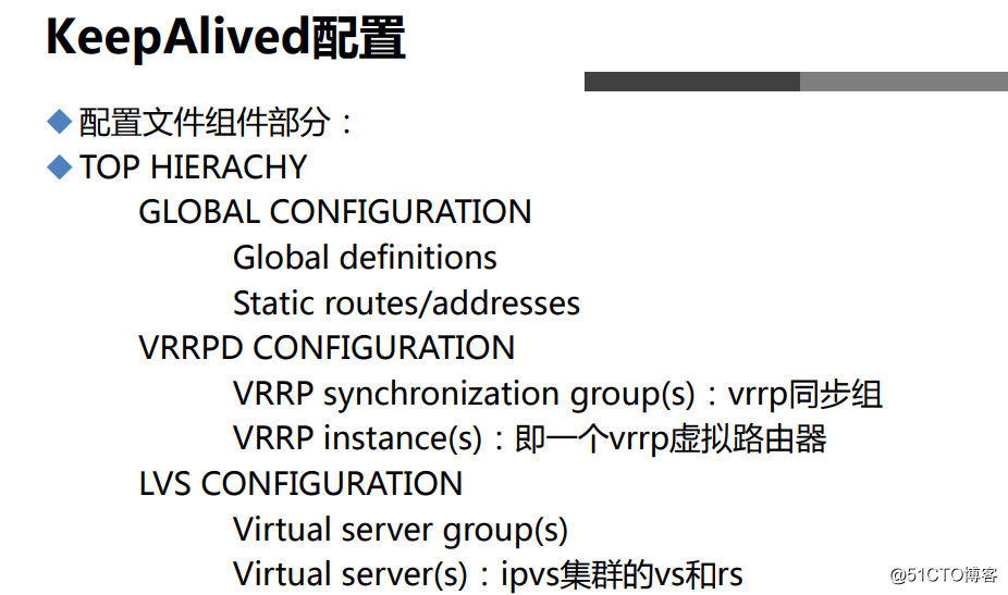 高可用集群KEEPALIVED