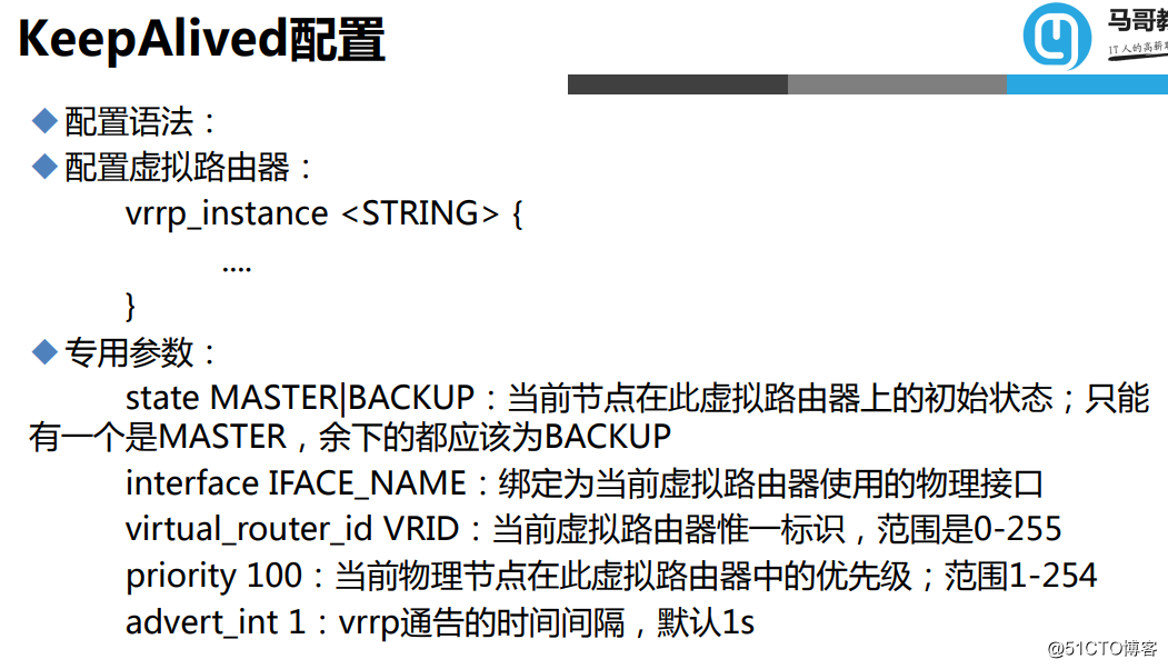 高可用集群KEEPALIVED