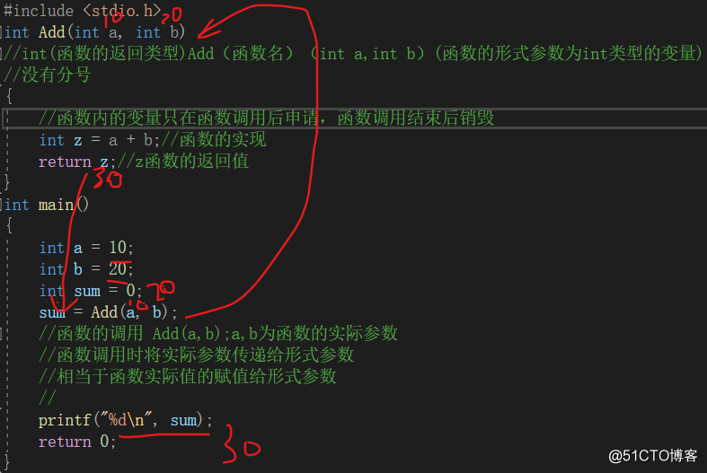 函数（一）（零基础学习C语言）