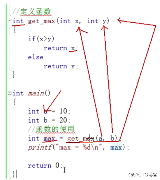 函数（一）（零基础学习C语言）