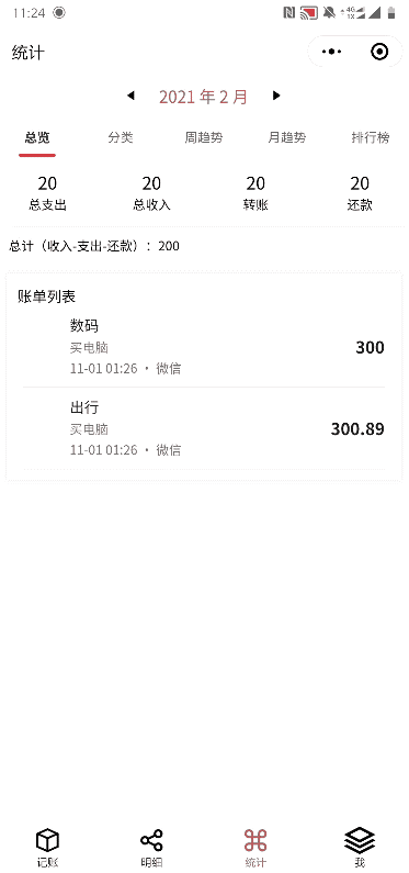 效果