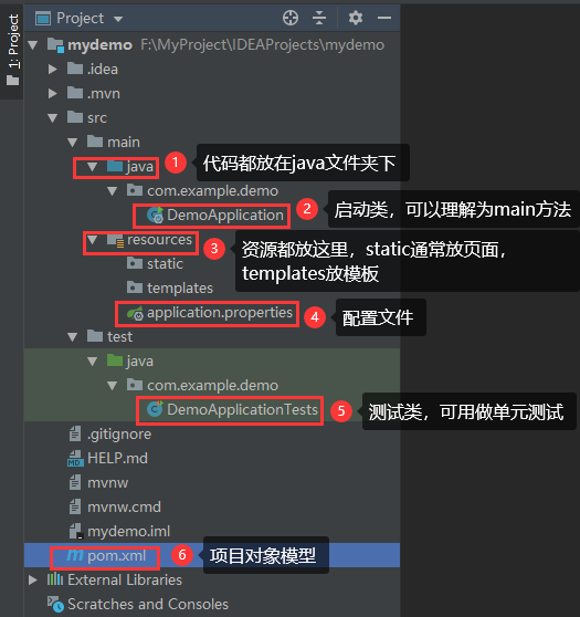 技术分享图片