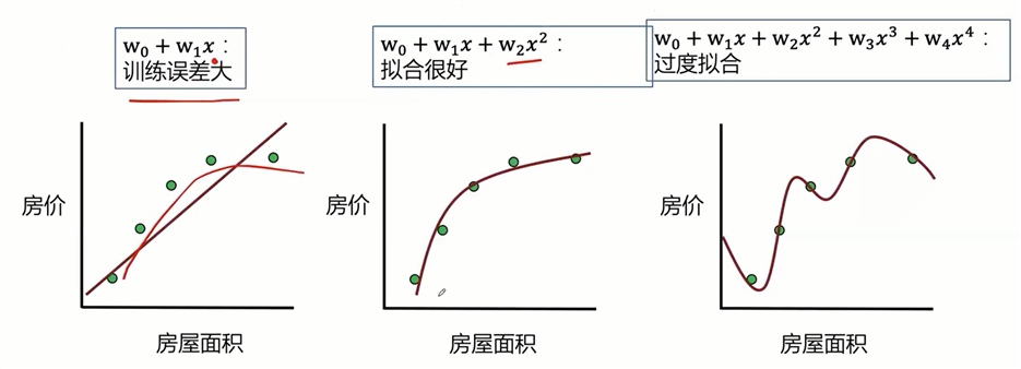 image-20210201235744504