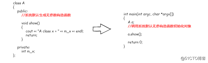 C++构造函数