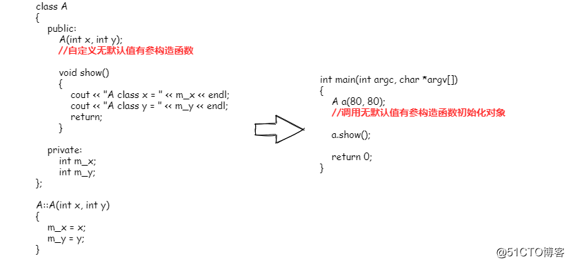 C++构造函数