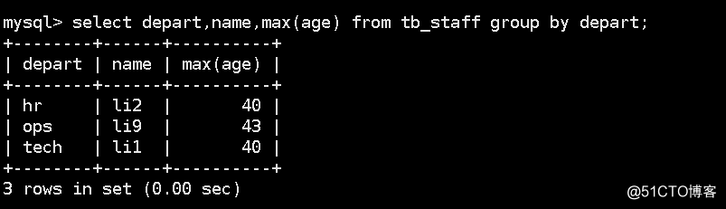 mysql 中 group by 用法