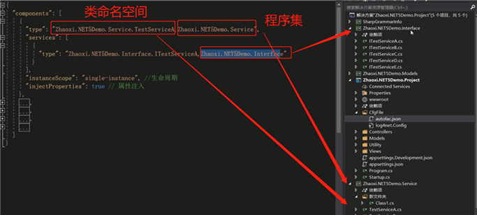 技术分享图片