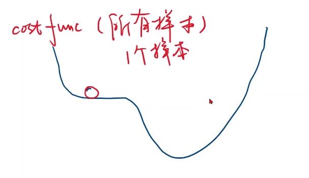 image-20210217221511383