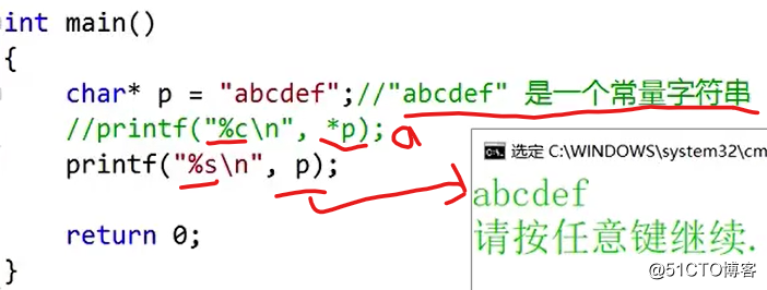 指针进阶（一）（详细讲解1,2,3）（零基础学习C语言）