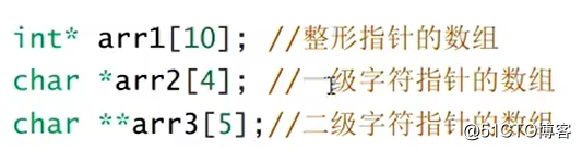 指针进阶（一）（详细讲解1,2,3）（零基础学习C语言）