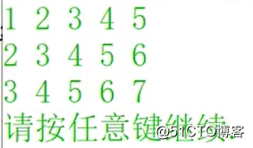 指针进阶（一）（详细讲解1,2,3）（零基础学习C语言）