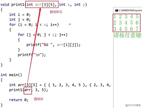 指针进阶（一）（详细讲解1,2,3）（零基础学习C语言）