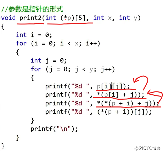 指针进阶（一）（详细讲解1,2,3）（零基础学习C语言）