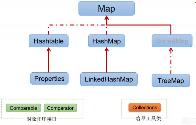 image-20210219163226029