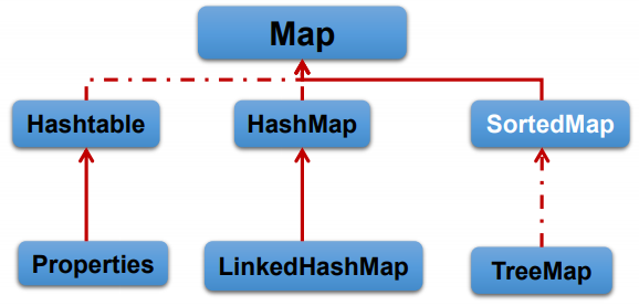 image-20210220143508309
