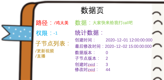 技术分享图片