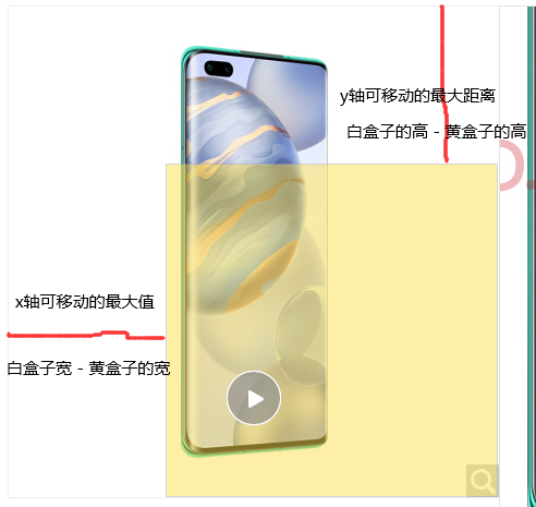 技术分享图片