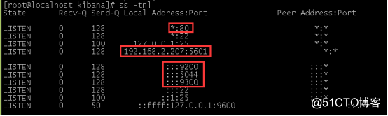 CentOS 7安装部署ELK 6.2.4