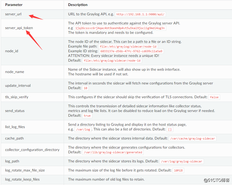使用graylog2收集dhcp日志