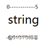 python 基础学习系列(一)