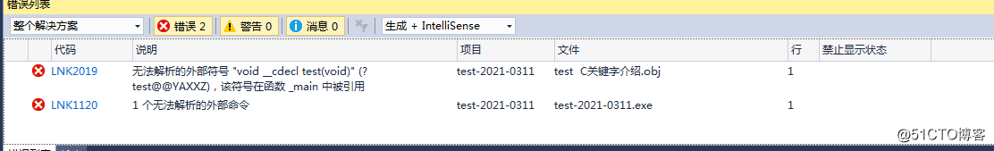 C语言——C语言常用关键字总结（新手  还请不吝赐教）（一）