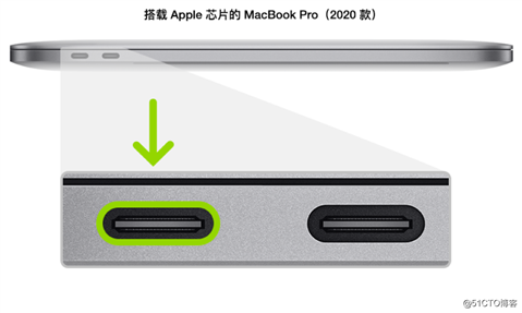 如何使用 Apple Configurator 2 修复或恢复搭载 Apple 芯片的 Mac？