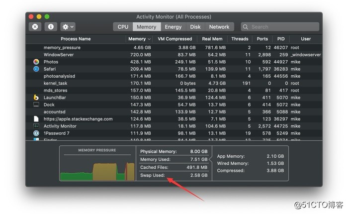 M1 版 MacBook SSD 为何会损耗巨大？