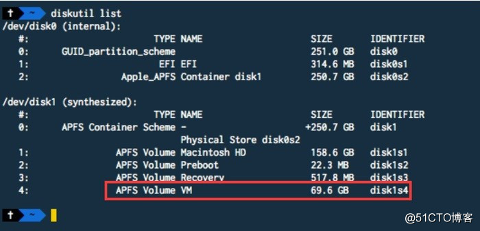 M1 版 MacBook SSD 为何会损耗巨大？