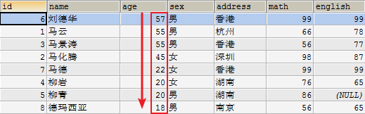 技术分享图片