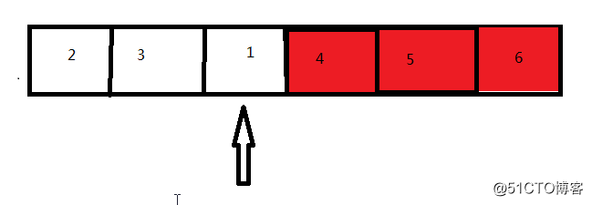 排序算法——冒泡排序