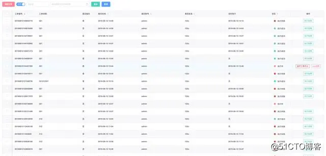 自动补全、回滚！介绍一款可视化 sql 诊断利器