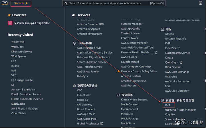 使用Glue抓取Azure SQL Database的数据库