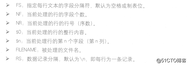 shell脚本之awk工具的使用