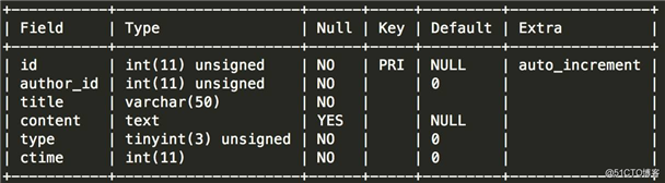 眼睁睁地踩到 MySQL in 子查询的“坑”