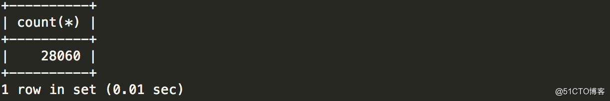 眼睁睁地踩到 MySQL in 子查询的“坑”